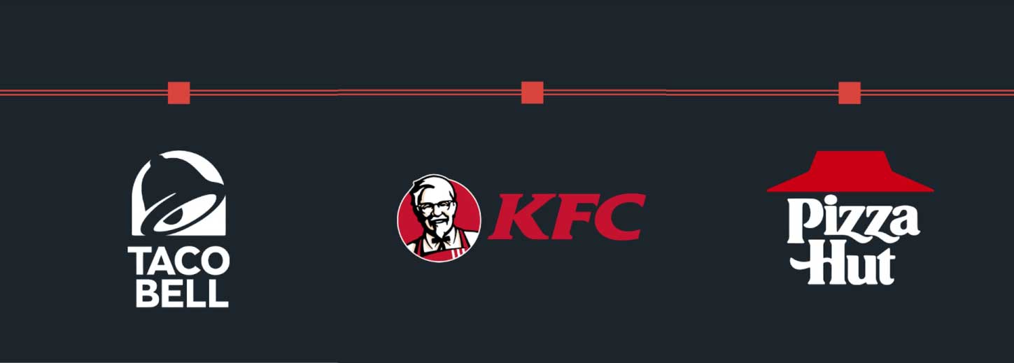 Algunas marcas de Yum! Brands
